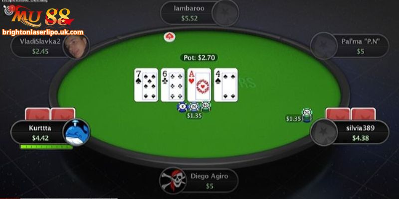 Các vòng chơi trong Poker